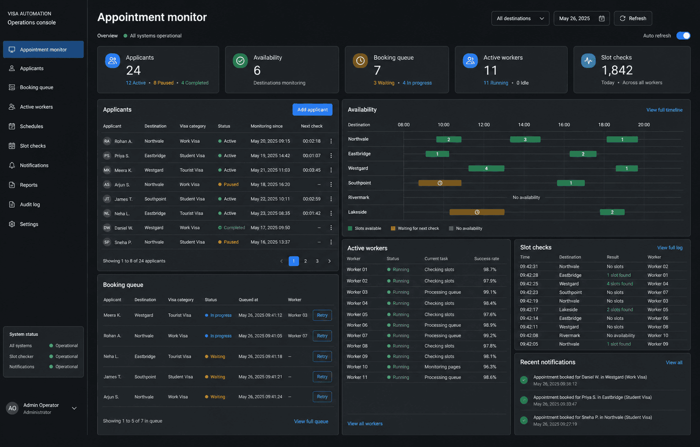 Visa Appointment Automation representative product interface